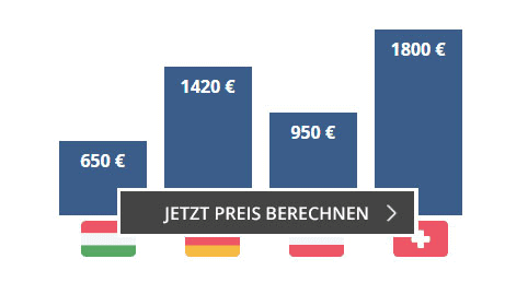 Zahnersatzrechner Completdent
